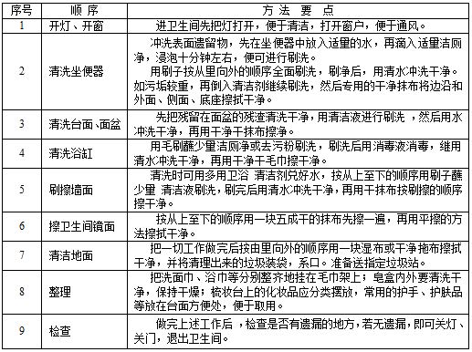 衞生(sheng)間清潔(jie).JPG