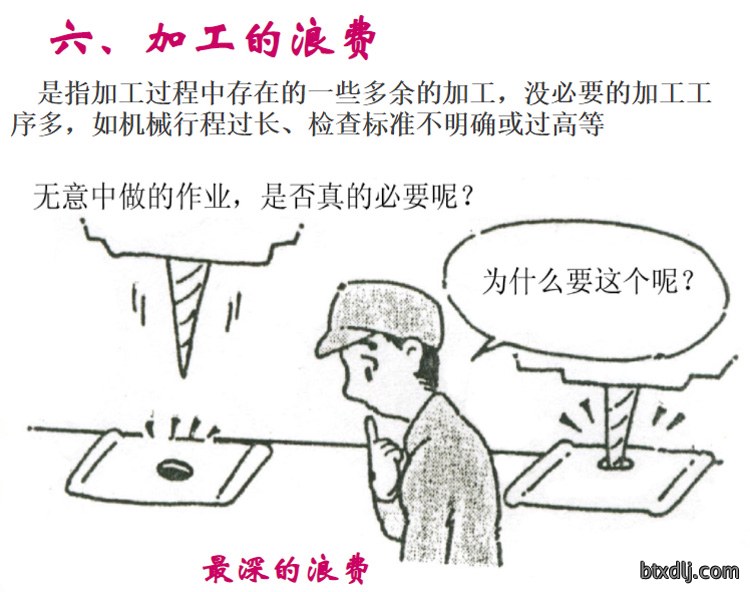 深度解析:企业实施精益生产,消除八大浪费