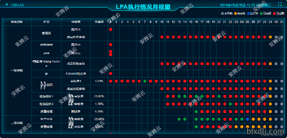 LPA4.png